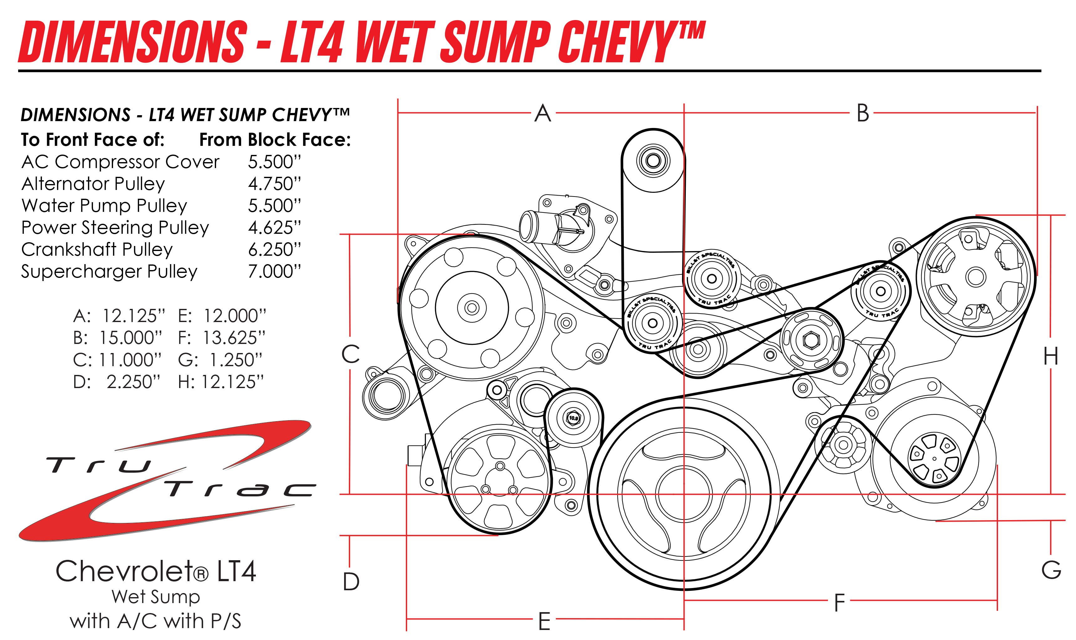 Billet Specialties Tru Trac Serpentine System LT4